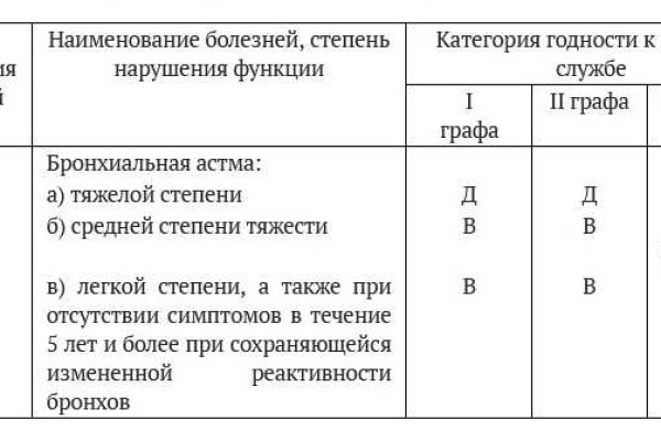 Какая ссылка у кракена