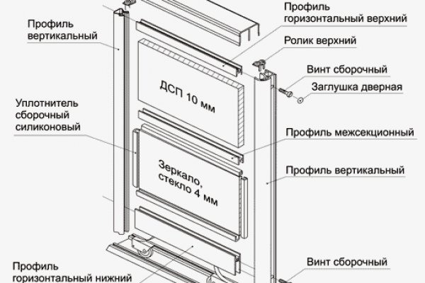 Можно вывести деньги с кракена